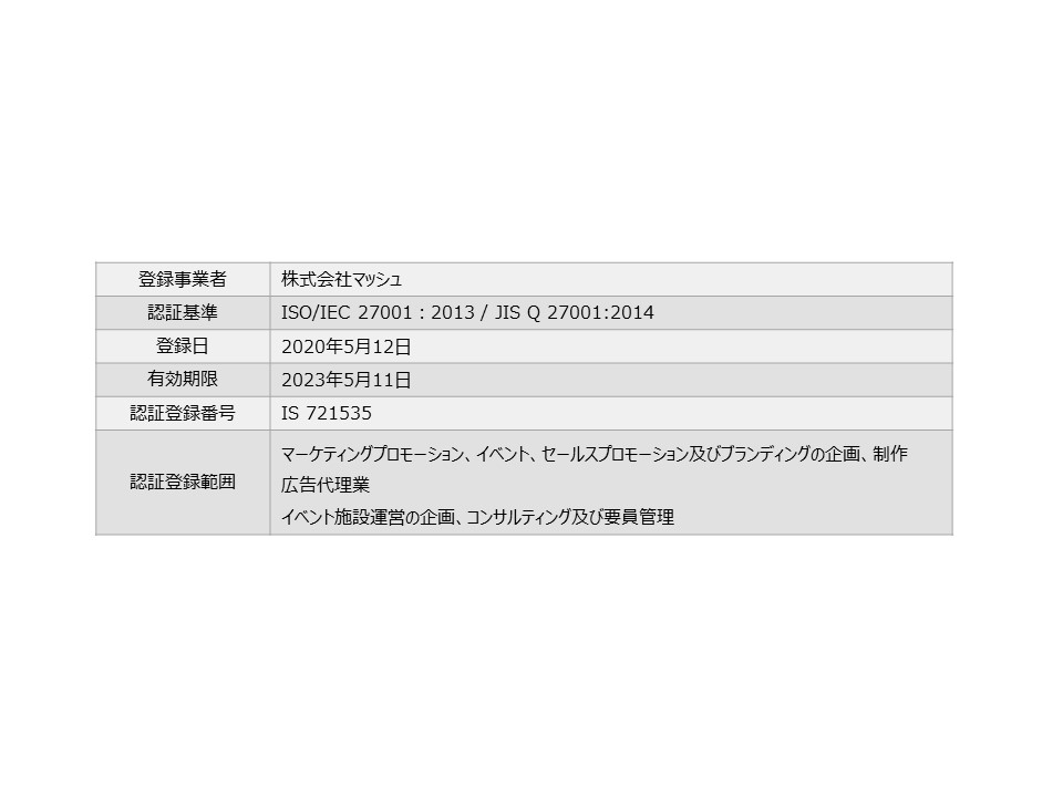 情報セキュリティマネジメントシステム Iso Iec の認証資格取得 News 株式会社マッシュ